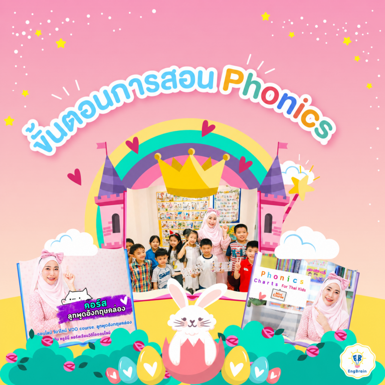 ขั้นตอนการสอนโฟนิกส์ มีอะไรบ้าง เริ่มต้นฝึกโฟนิกส์ให้ลูกได้อย่างไร